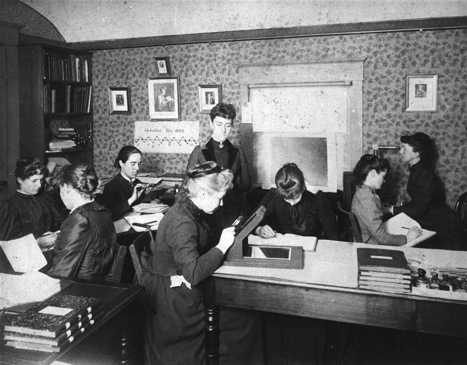 The Harvard Computers in the late 1800s.