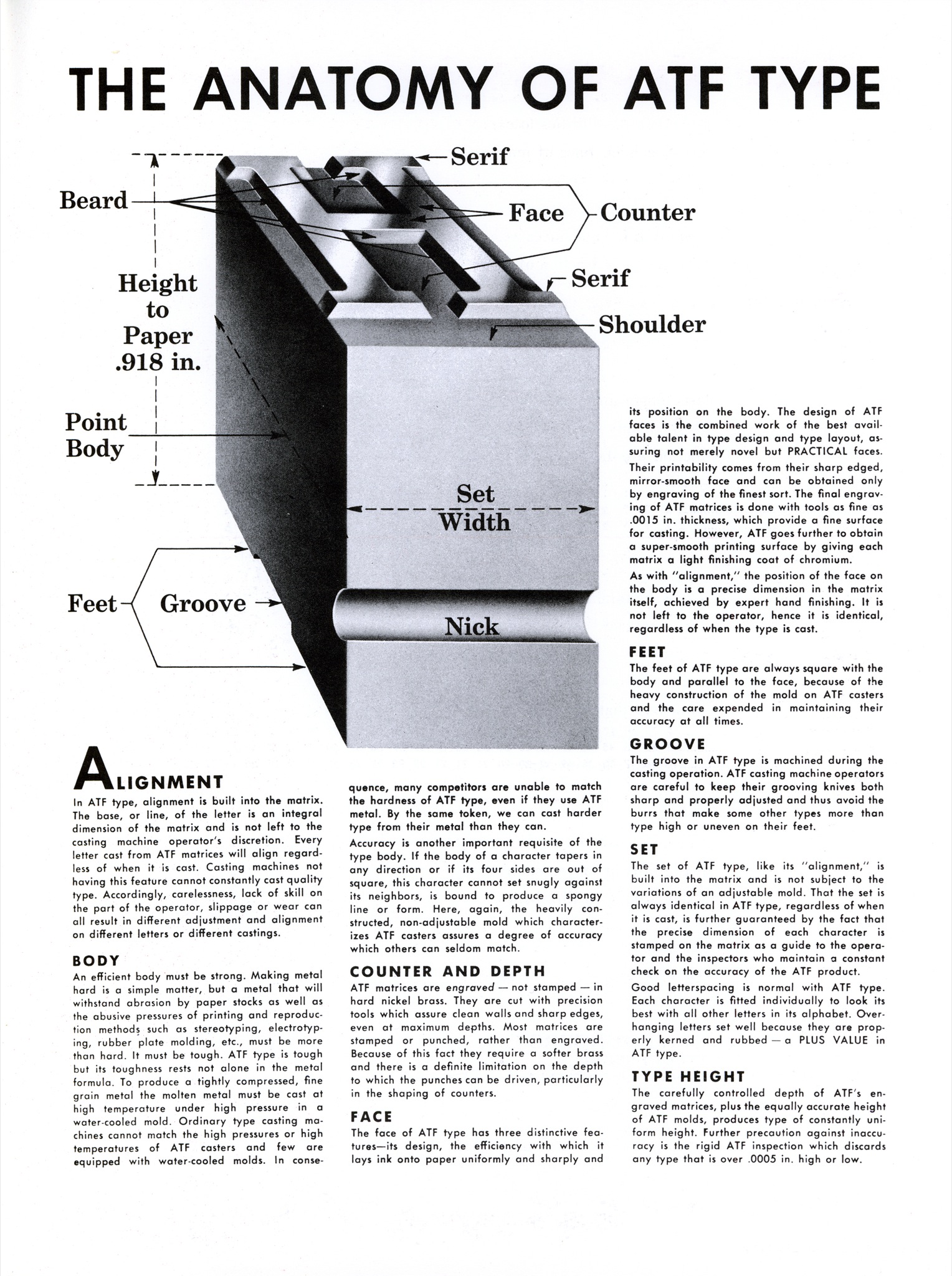 Anatomy of metal type.